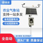氣象站在實(shí)際生產(chǎn)中有何應(yīng)用？