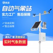 智慧農(nóng)業(yè)，精細(xì)化種植！
